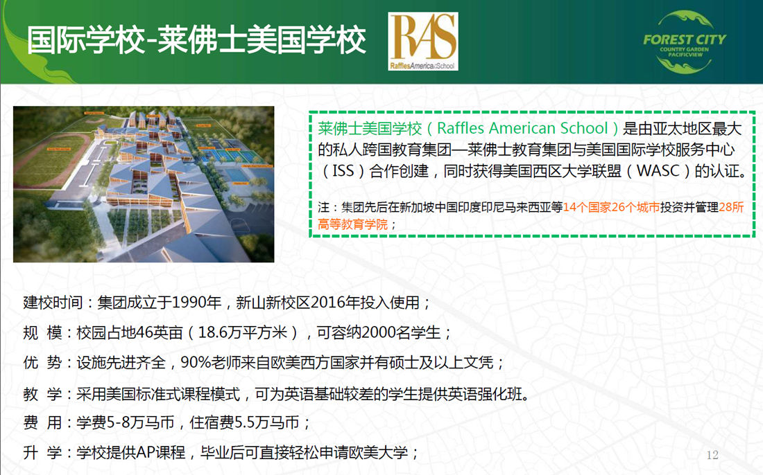 國際學校-萊佛士美國學校