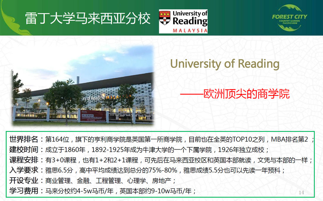 雷丁大學-馬來西亞分校