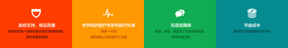 馬來西亞醫(yī)療服務(wù)四大優(yōu)勢(shì)